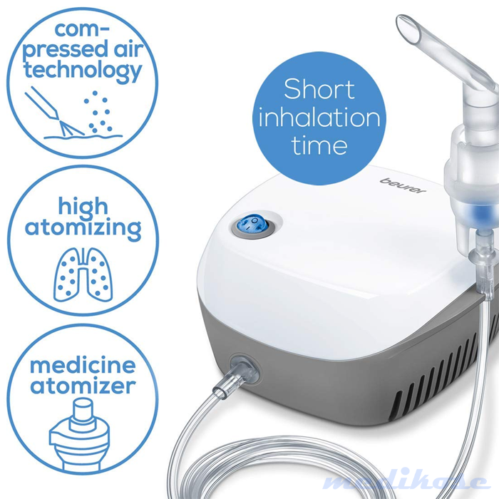 Beurer IH18 - Compressor Nebulizer