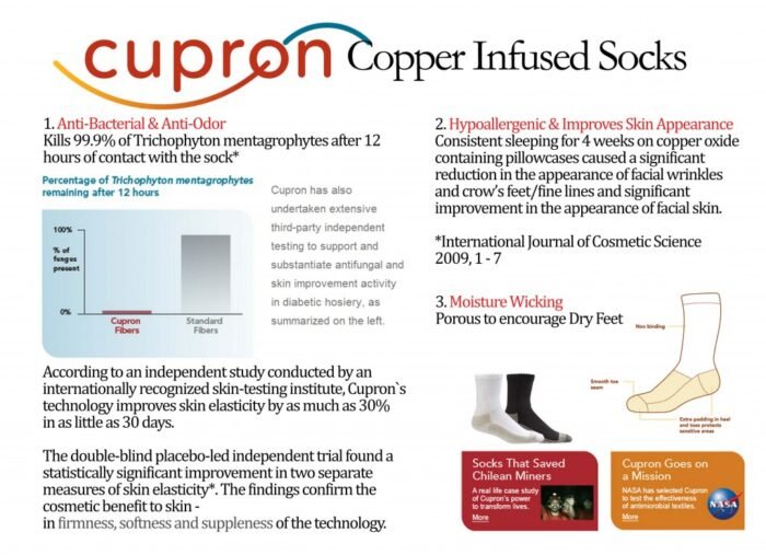 Diabetic Socks – Cupron® technology